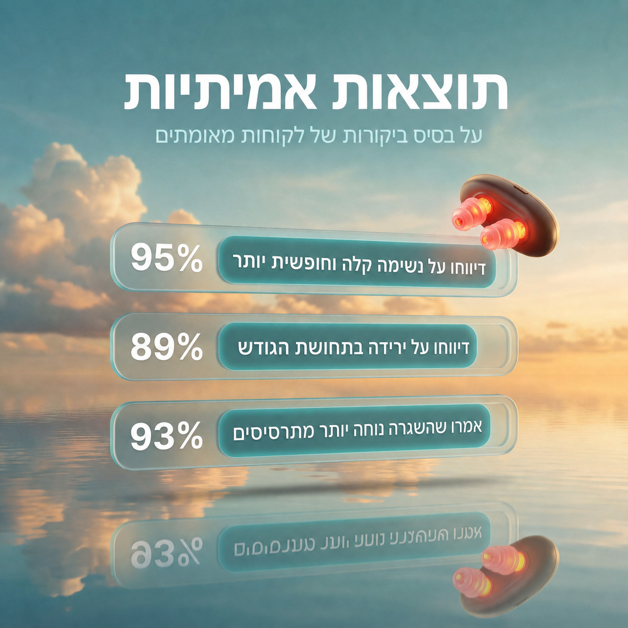 תרשים תוצאות של משתמשי Biolight על רקע בגוני טורקיז